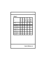 Предварительный просмотр 9 страницы Symbol LL 425 Quick Reference