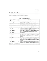 Preview for 22 page of Symbol LS 1220 Product Reference Manual