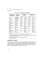 Preview for 39 page of Symbol LS 1220 Product Reference Manual