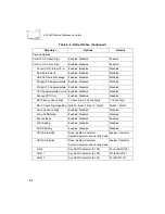 Preview for 61 page of Symbol LS 1220 Product Reference Manual