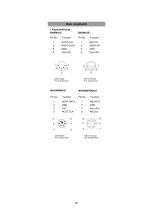 Preview for 38 page of Symbol LS-2100U User Manual