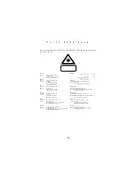 Preview for 51 page of Symbol LS 3070 Quick Reference Manual