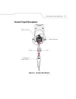 Предварительный просмотр 49 страницы Symbol LS 3408 Product Reference Manual