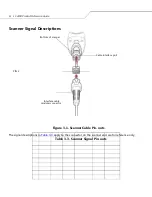 Предварительный просмотр 50 страницы Symbol LS 4208 Manual