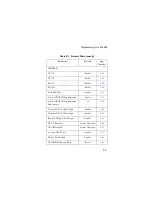 Preview for 36 page of Symbol LS 6000 Series Product Reference Manual