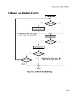 Preview for 127 page of Symbol LS 6800 User Manual