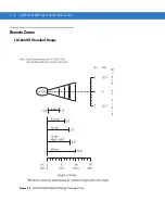 Предварительный просмотр 28 страницы Symbol LS1203 Product Reference Manual