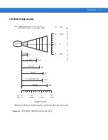 Предварительный просмотр 29 страницы Symbol LS1203 Product Reference Manual