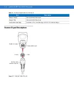 Предварительный просмотр 36 страницы Symbol LS1203 Product Reference Manual