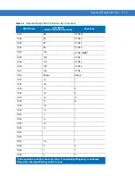 Предварительный просмотр 61 страницы Symbol LS1203 Product Reference Manual