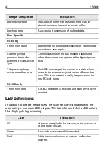 Предварительный просмотр 6 страницы Symbol LS3008 Quick Reference Manual