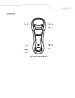 Предварительный просмотр 24 страницы Symbol LS3478-ER Reference Manual