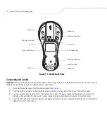 Предварительный просмотр 25 страницы Symbol LS3478-ER Reference Manual