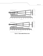 Предварительный просмотр 40 страницы Symbol LS3478-ER Reference Manual