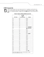 Предварительный просмотр 78 страницы Symbol LS3478-ER Reference Manual