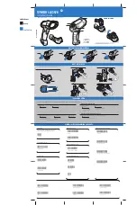 Предварительный просмотр 1 страницы Symbol LS3578 Quick Start Manual