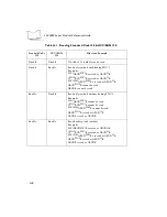 Preview for 154 page of Symbol LS4000P Series Product Reference Manual