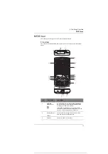 Предварительный просмотр 23 страницы Symbol MC3504 User Manual