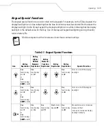 Preview for 89 page of Symbol MC9000-K/S Reference Manual