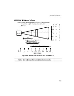 Предварительный просмотр 79 страницы Symbol MiniScan MS-120X Integration Manual