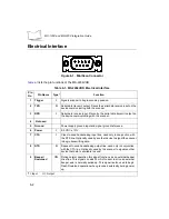 Предварительный просмотр 82 страницы Symbol MiniScan MS-120X Integration Manual