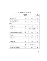 Предварительный просмотр 101 страницы Symbol MiniScan MS-120X Integration Manual