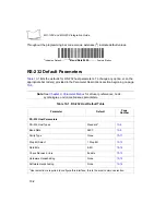 Предварительный просмотр 244 страницы Symbol MiniScan MS-120X Integration Manual