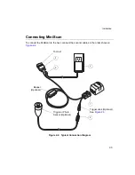 Предварительный просмотр 25 страницы Symbol MiniScan MS-804FZY Integration Manual