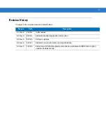 Preview for 5 page of Symbol MiniScan MS1204FZY Integration Manual