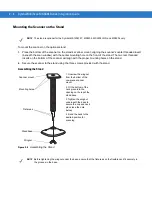 Preview for 28 page of Symbol MiniScan MS1204FZY Integration Manual