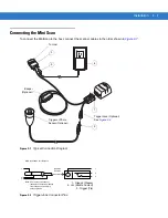 Preview for 31 page of Symbol MiniScan MS1204FZY Integration Manual