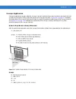 Preview for 35 page of Symbol MiniScan MS1204FZY Integration Manual