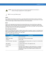 Preview for 37 page of Symbol MiniScan MS1204FZY Integration Manual