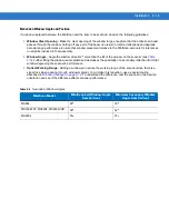 Preview for 39 page of Symbol MiniScan MS1204FZY Integration Manual