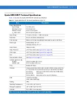 Preview for 55 page of Symbol MiniScan MS1204FZY Integration Manual