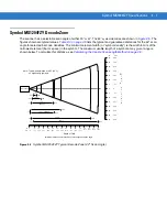 Preview for 57 page of Symbol MiniScan MS1204FZY Integration Manual