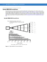 Preview for 66 page of Symbol MiniScan MS1204FZY Integration Manual