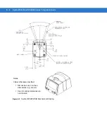 Preview for 74 page of Symbol MiniScan MS1204FZY Integration Manual