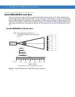 Preview for 78 page of Symbol MiniScan MS1204FZY Integration Manual