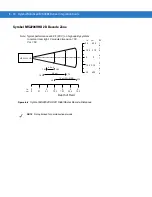 Preview for 80 page of Symbol MiniScan MS1204FZY Integration Manual