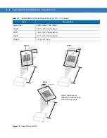 Preview for 100 page of Symbol MiniScan MS1204FZY Integration Manual