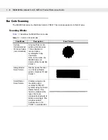 Preview for 24 page of Symbol MK2200 MicroKiosk Product Reference Manual