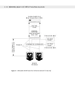 Preview for 38 page of Symbol MK2200 MicroKiosk Product Reference Manual