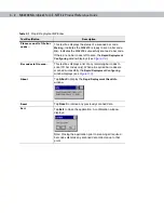 Preview for 210 page of Symbol MK2200 MicroKiosk Product Reference Manual