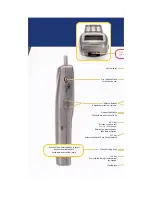 Preview for 2 page of Symbol NetVision DP4046 User Manual