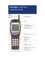 Preview for 3 page of Symbol NetVision DP4046 User Manual