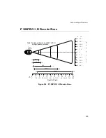 Preview for 301 page of Symbol P 300FZY Product Reference Manual