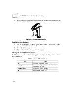 Предварительный просмотр 54 страницы Symbol P 370 RF Reference Manual