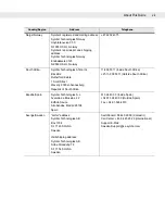 Preview for 13 page of Symbol PD4700 Product Reference Manual