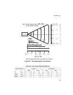 Предварительный просмотр 99 страницы Symbol PDT 1100 Product Reference Manual